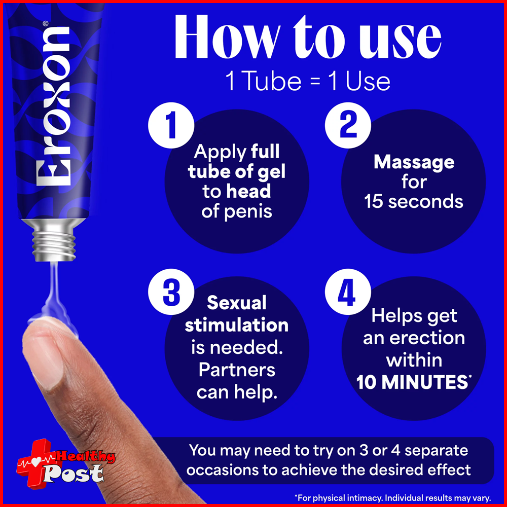 How to Use Eroxon Gel