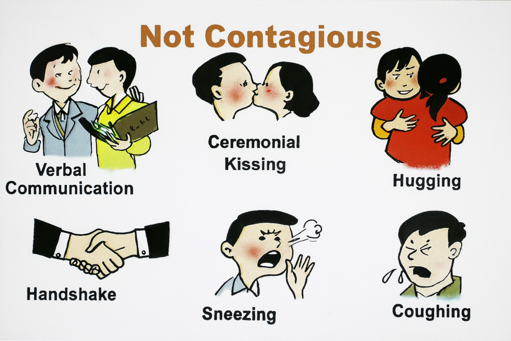 AIDS phobia
